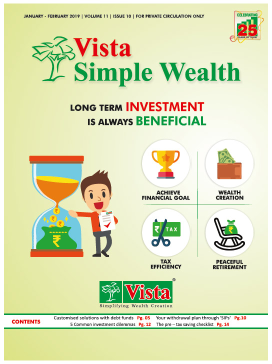 maximize your wealth with long term investment